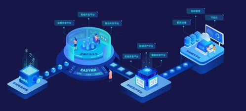 袋鼠云數(shù)智小世界揭幕，2021云棲大會共享云上競技盛宴